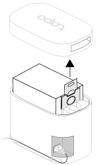 Remove the cover from the charging dock and pull up the handle of the dust bag.
