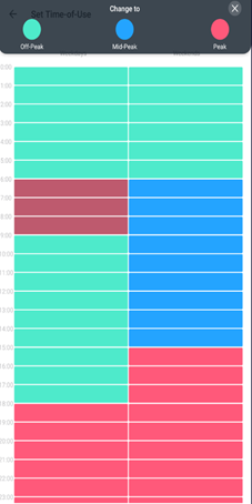 A screenshot showing how to set the off-peak, mid-peak and peak within one day.