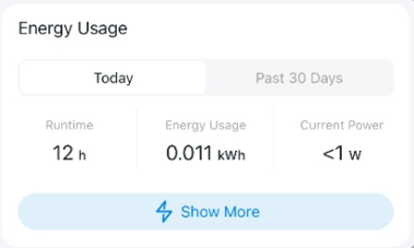 A screenshot showing the Energy Monitoring Dashboard.