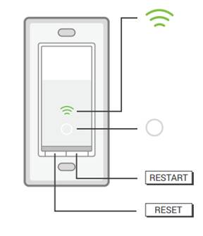 A diagram showing the HS200 panel.