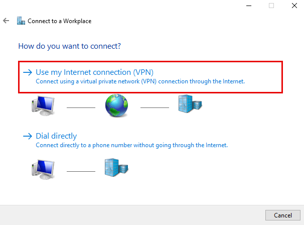 Connect to a Workplace dialog with Use my Internet connection (VPN) option highlighted.