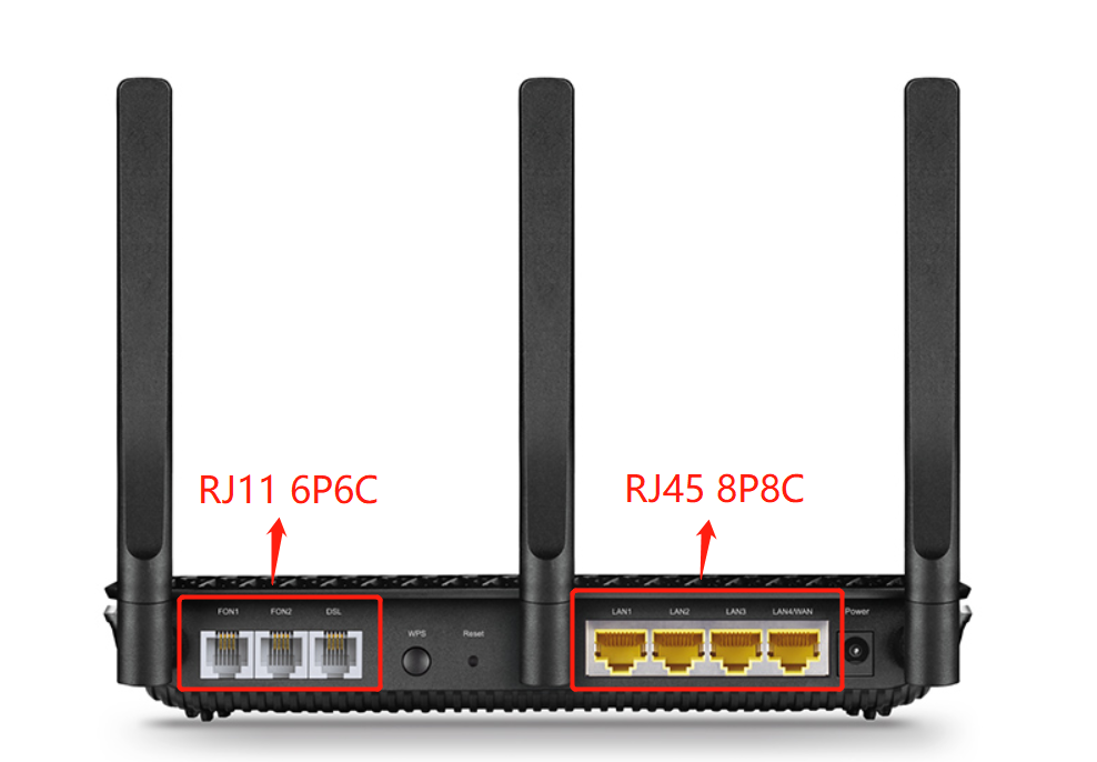 Router rear panel with RJ11 6P6C ports and RJ45 8P8C ports labeled and highlighted.
