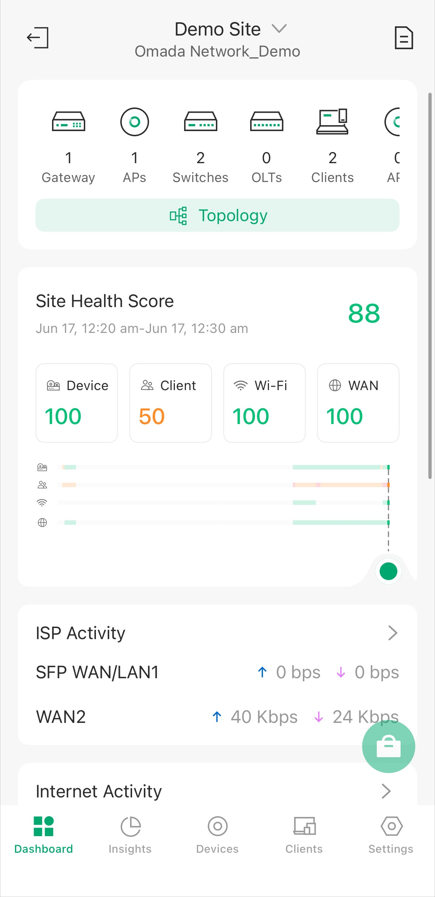 show an example of a site’s dashboard page.