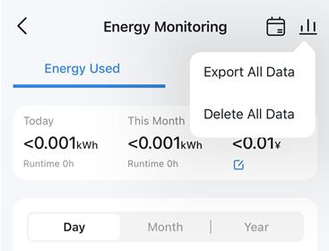 The Energy monitoring page with export all data and delete all data option.