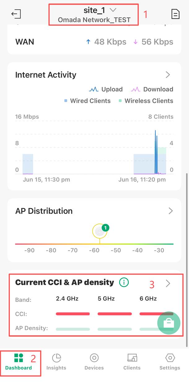 Under site view, choose Dashboard option to see the current CCI & AP density.