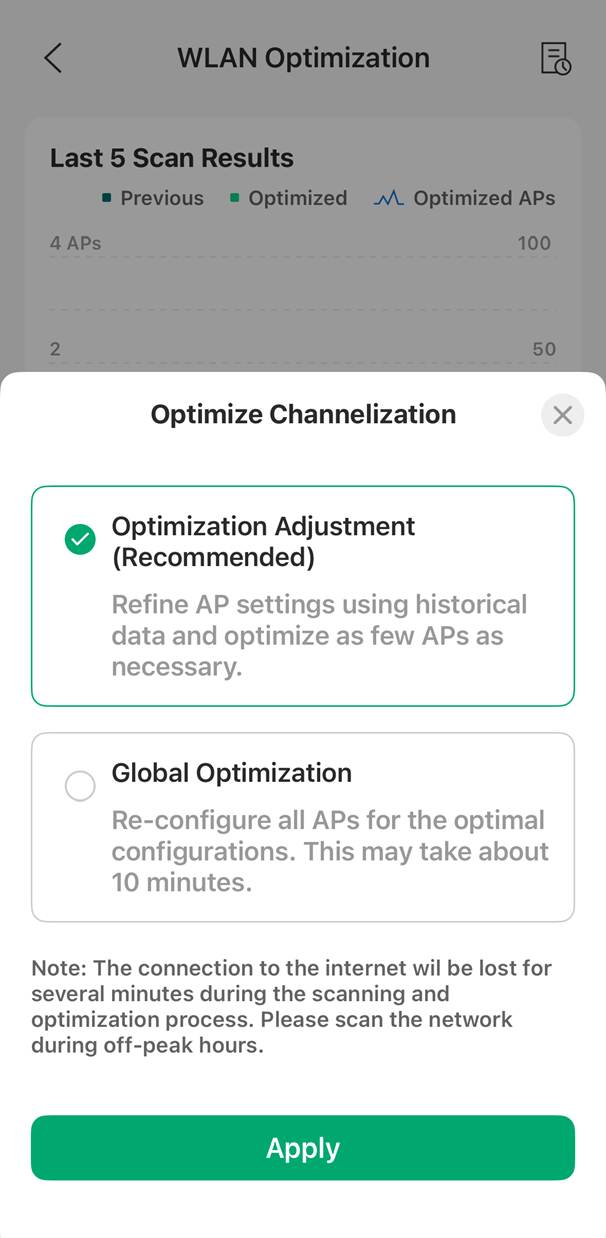 Perform Manual WLAN Optimization for the second time.