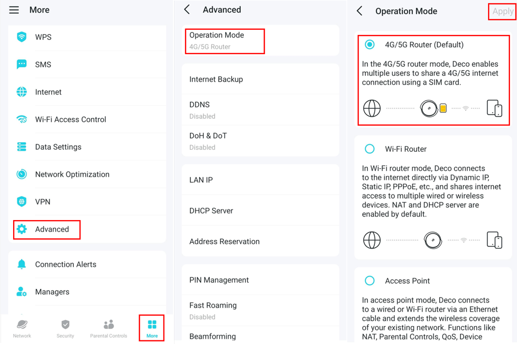 Deco app showing More > Advanced > Operation Mode screens, with Advanced and Operation Mode highlighted, and 4G/5G Router selected.
