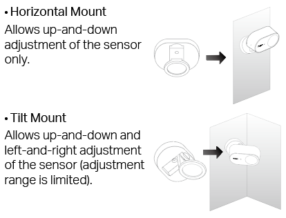 Displays the sensor base mount position for horizontal or tilt installation.