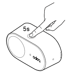 Displays how to reset the sensor.