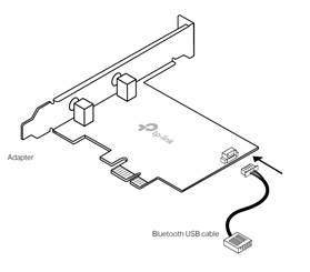 Diagram of TP-Link PCIe adapter with Bluetooth USB cable labeled.
