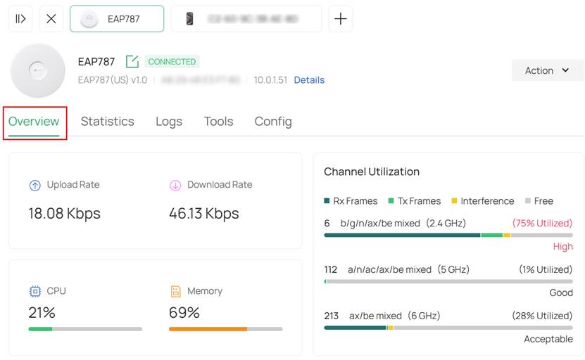 AP overview settings on Omada Controller looking at statistics related to CPU usage, memory usage, channel utilization, and upload and download rate.