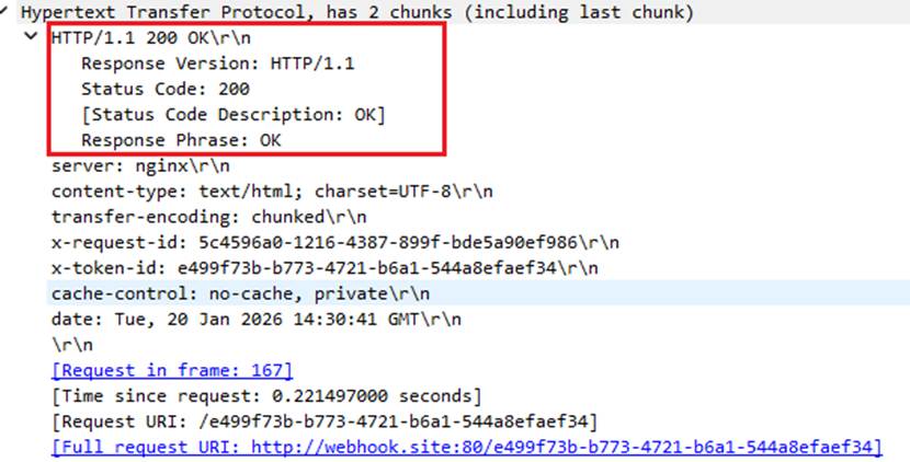 Http response status code 200.