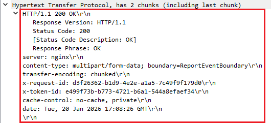 Http response status code 200.