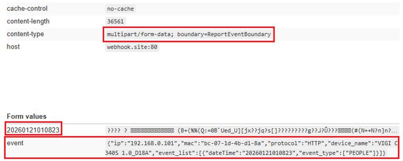 Verify whether the server’s parsing results are correct.
