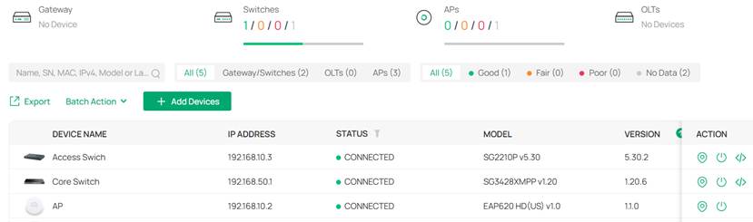 Complete the adoption of all Omada switches and Omada APs.