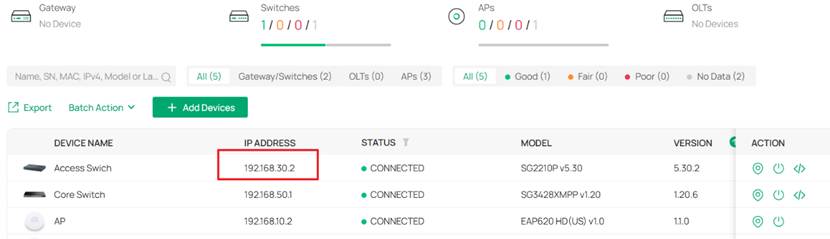 Now the IP address of switches have changed to 192.168.30.0/24.