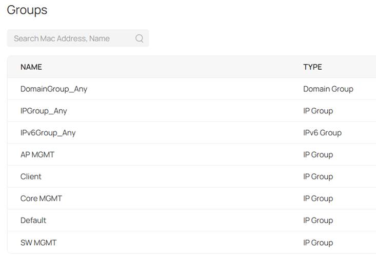 All LAN network IP groups have now been created.