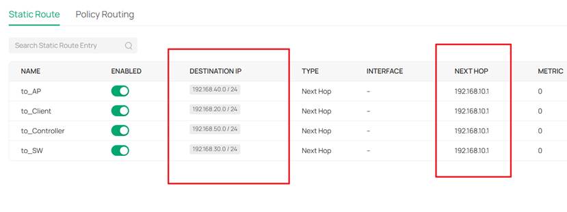 Reverse static routes configured.