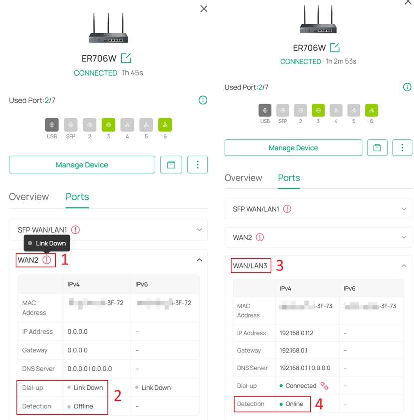 Omada Gateway Ports tab showing WAN/LAN3 online after WAN2 is disconnected during Link Backup testing.