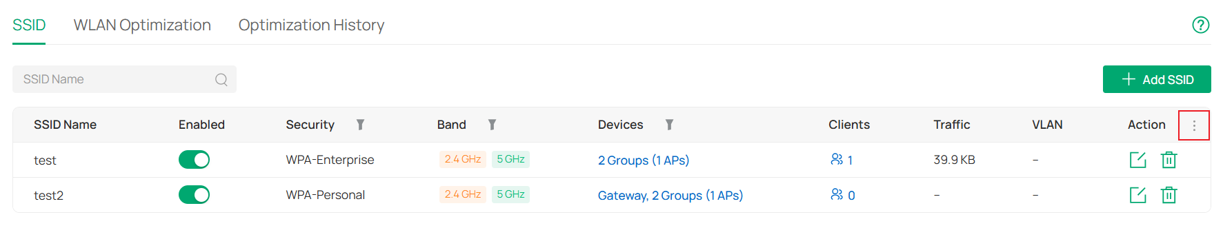 The position of Display Options feature