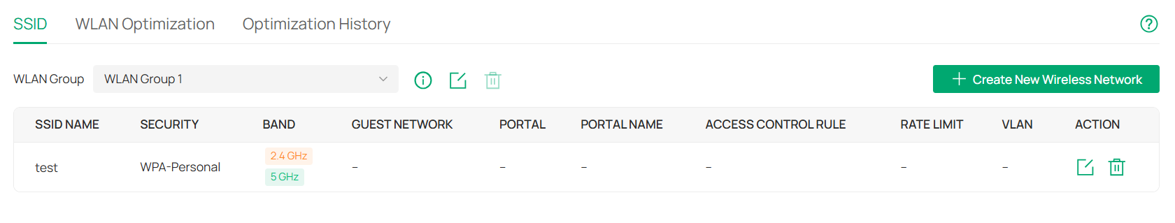 Two WLAN Groups containing the SSID "test" were created before upgrading to Omada v6.3