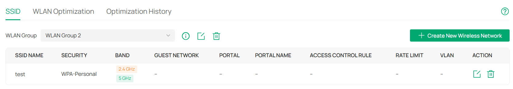 Two WLAN Groups containing the SSID "test" were created before upgrading to Omada v6.3