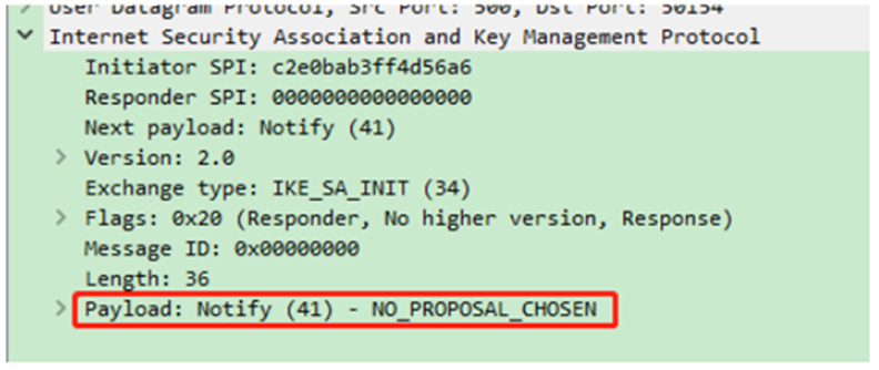 The No Proposal Chosen payload in the first packet the gateway replied