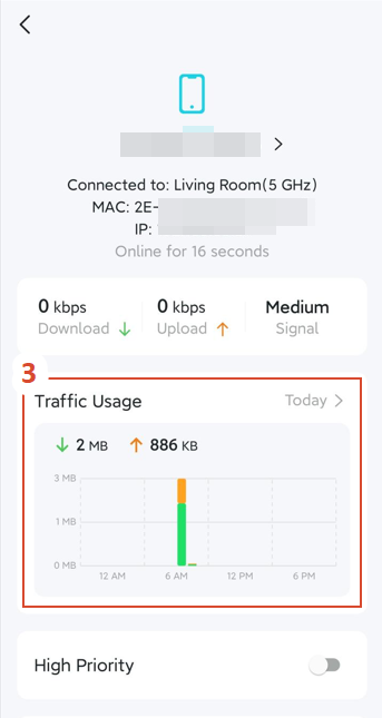 The Traffic Usage position on a specific device’s detailed page.