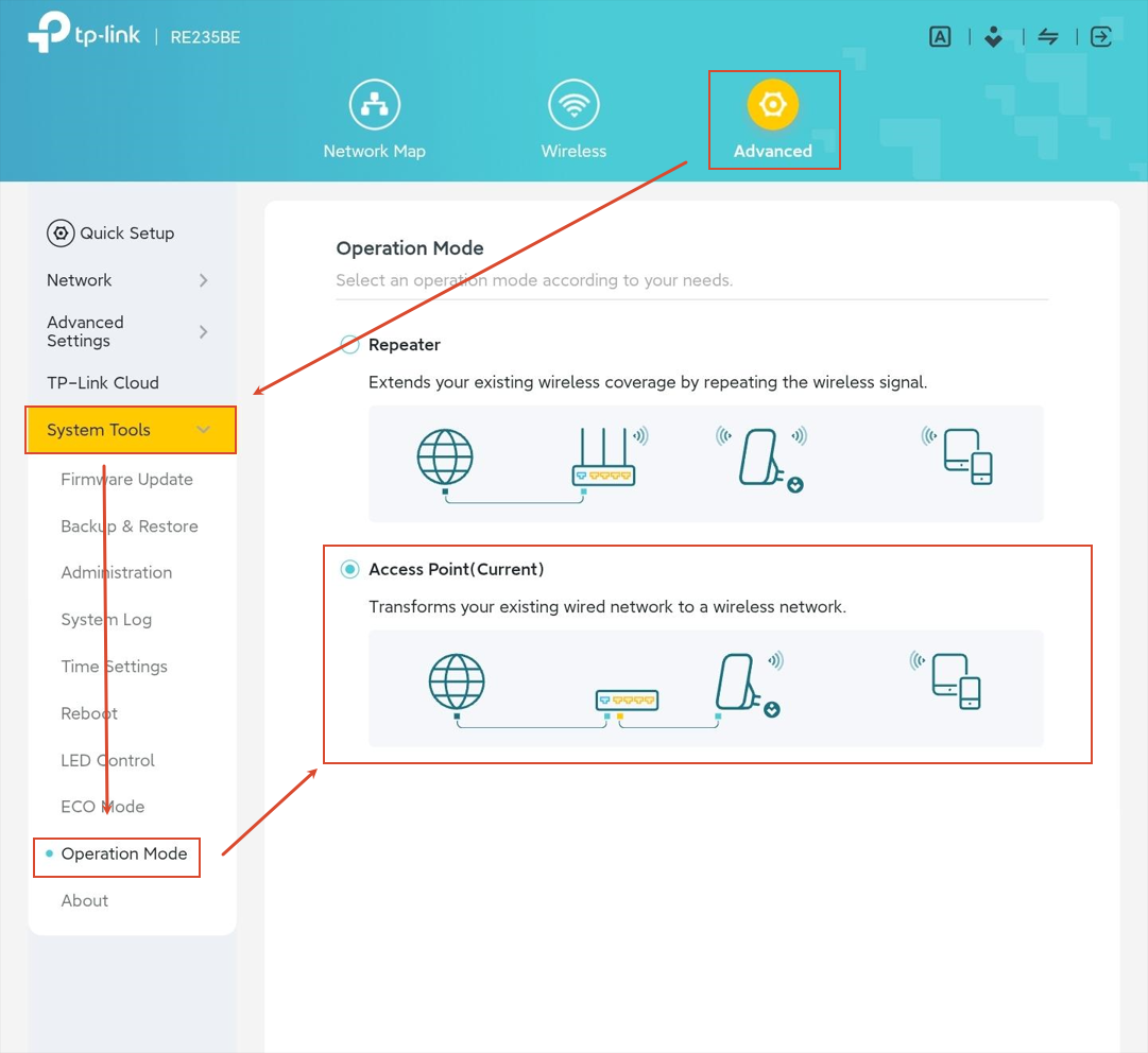 The Operation Mode position on the web interface.