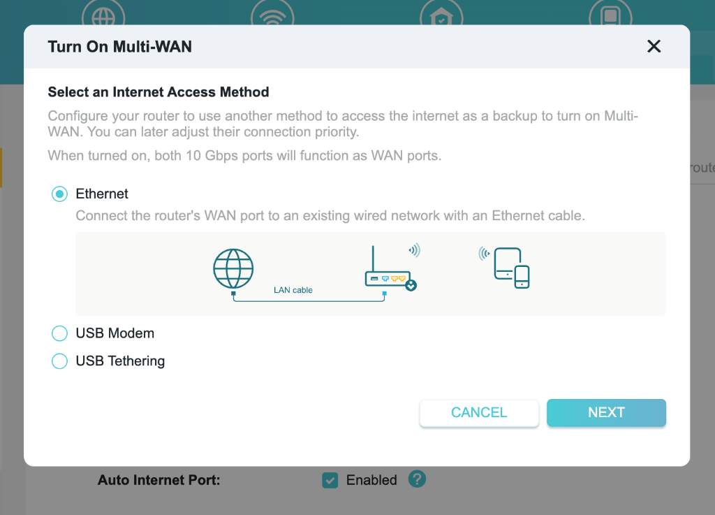 Page asking to select an Internet Access Method with three options: Ethernet, USB Modem, USB Tethering.