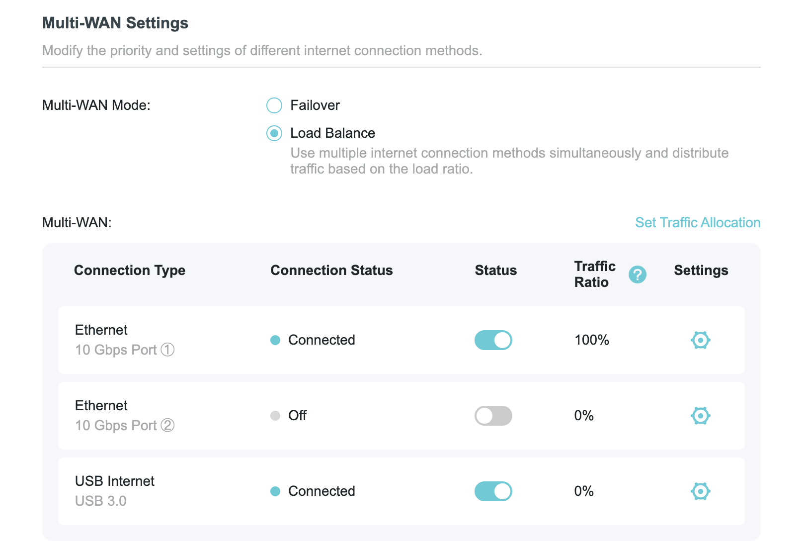 The Load Balance mode page showing available connection types, their status, traffic ration, and settings button.