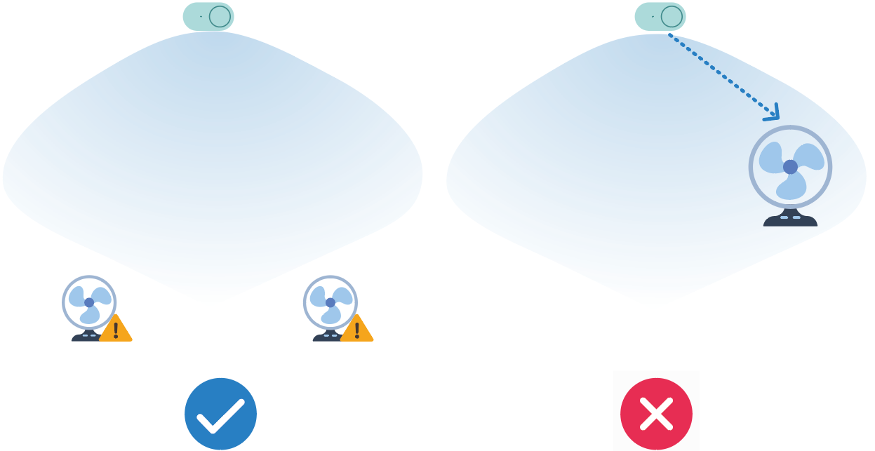 Display the sensor installation location, away from interference sources.