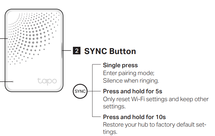 Image showing the location and function of the SYNC button on the Tapo H100.