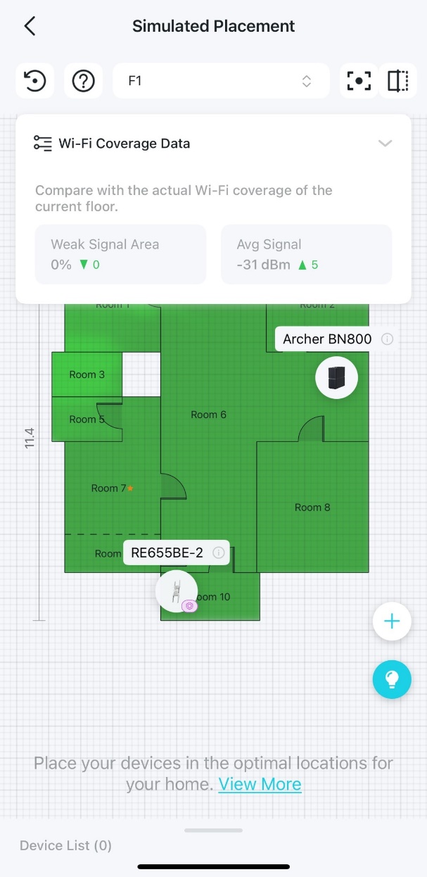 A Wi-Fi Coverage Data card displaying the statistics like “Weak Signal Area” and “Avg Signal” compared with the actual Wi-Fi coverage of the current floor.