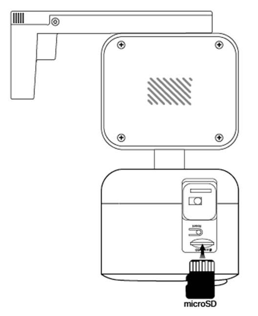 ALT-Text: Position des microSD-Kartensteckplatzes und korrekte Einsteckrichtung der Karte.