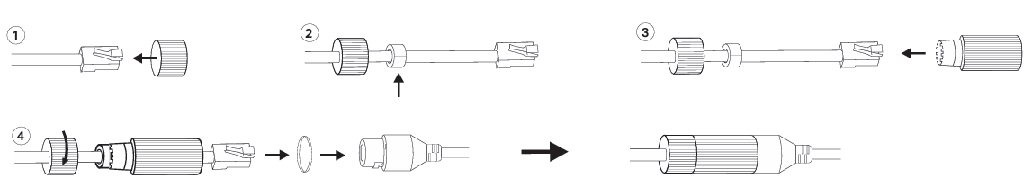 Four-step guide for installing waterproof cable attachments