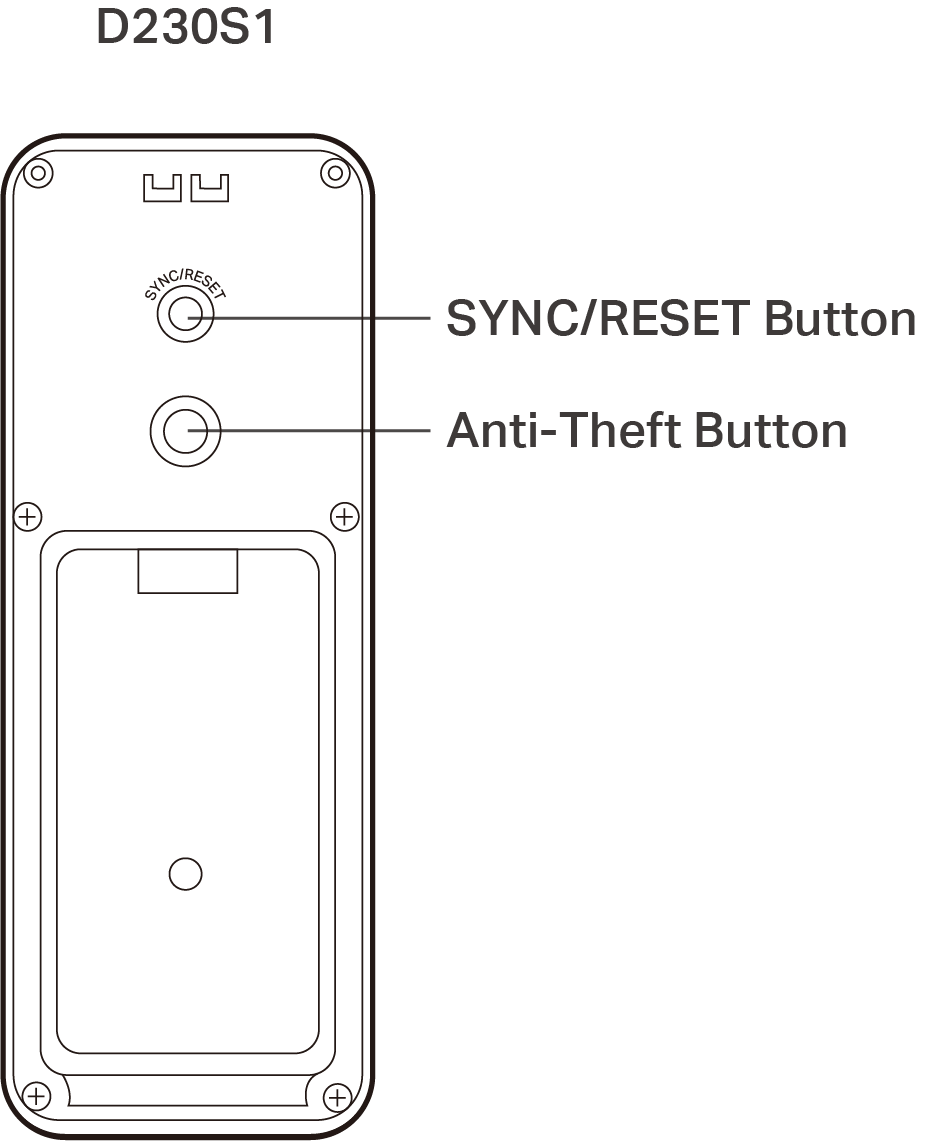 The SYNC/RESET and Anti-theft Button on Tapo D230S1.