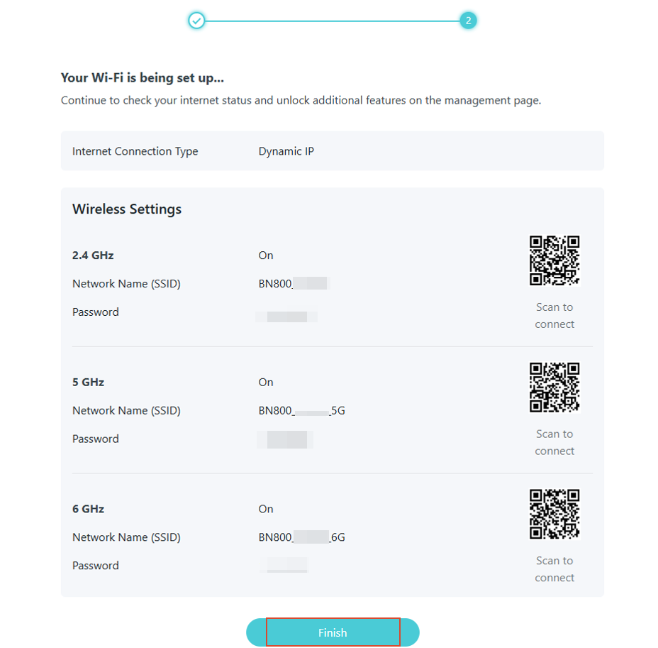 A quick setup interface displaying Internet Connection Type, Wi-Fi names and passwords for 2.4G, 5G, and 6G, along with a Finish button.