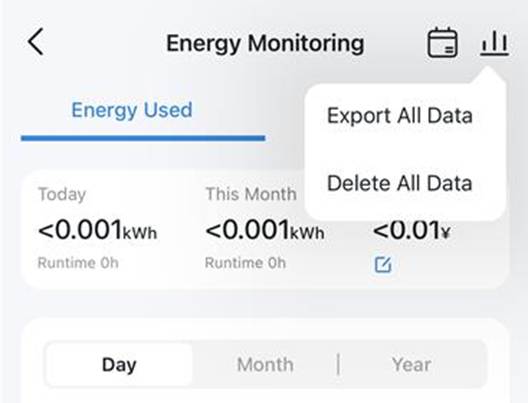 ALT-Text: Seite zur Energieüberwachung mit den Optionen zum Exportieren aller Daten und Löschen aller Daten.