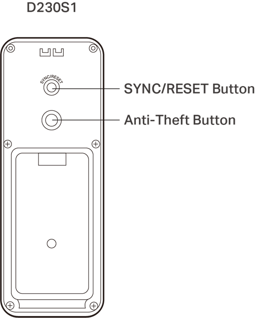 ALT-Text: SYNC/RESET- und Diebstahlalarm-Taste am Tapo D230S1.