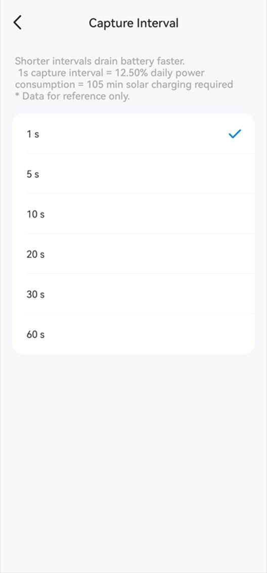 ALT-Text: Wählen Sie ein Intervall aus.