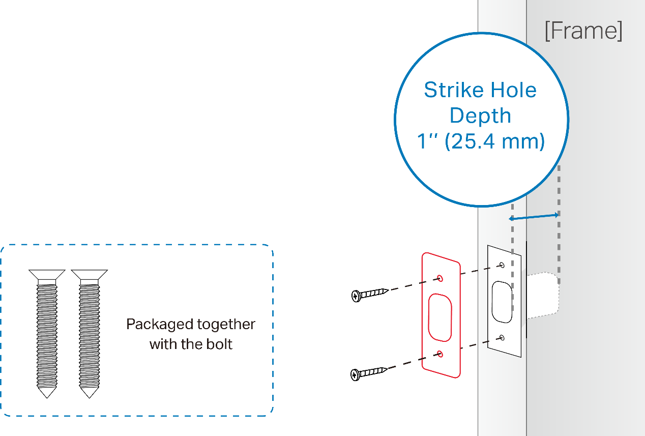 Install the strike plate.
