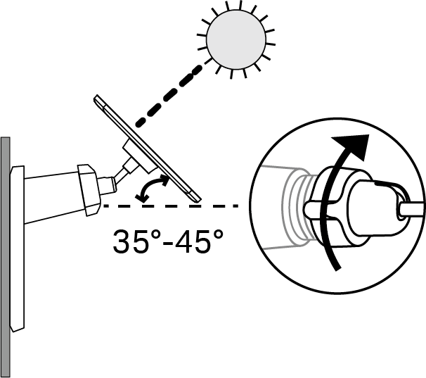 The illustration shows how to tilt the panel downward by 35° ~ 45°. A close-up view shows how to adjust the joint and tighten it by turning the knob.
