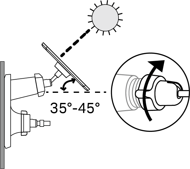 The illustration shows how to tilt the panel downward by 35° ~ 45°. A close-up view shows how to adjust the joint and tighten it by turning the knob.