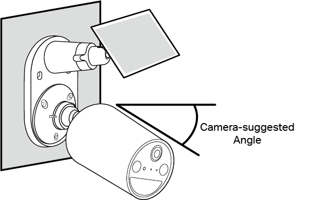 The illustration shows how to adjust the camera to the recommended viewing angle after mounting.