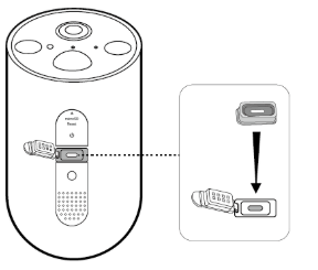 The illustration shows how to install the waterproof gasket into the camera’s charging port.