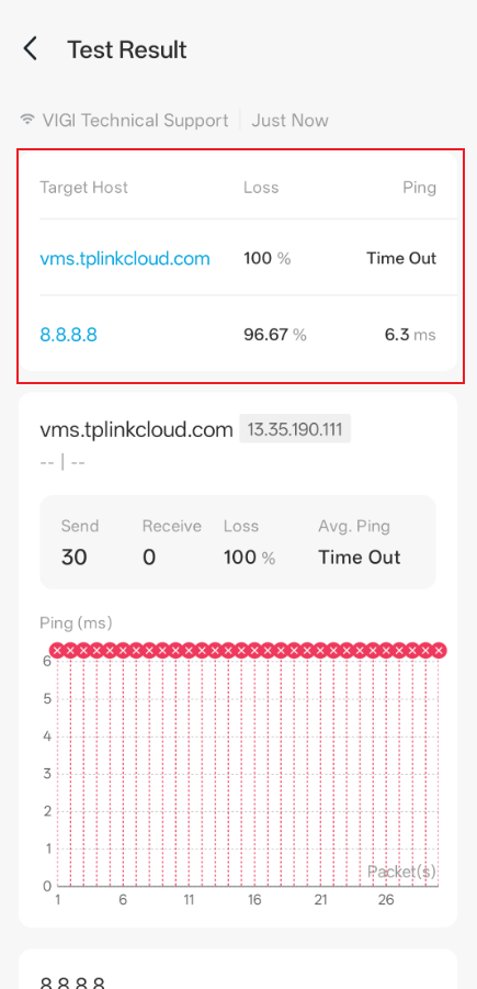 Ping results showing very high packet loss for both addresses