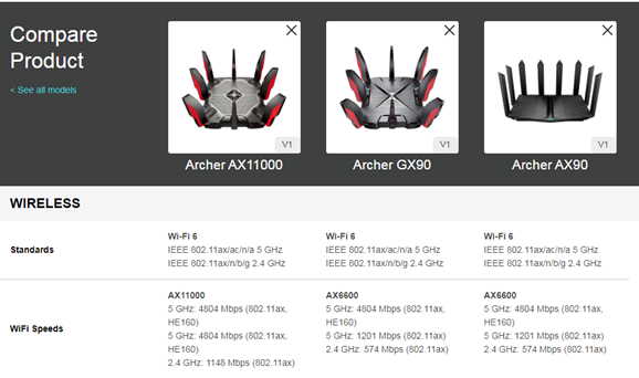 What's the difference between the TP-Link Products?