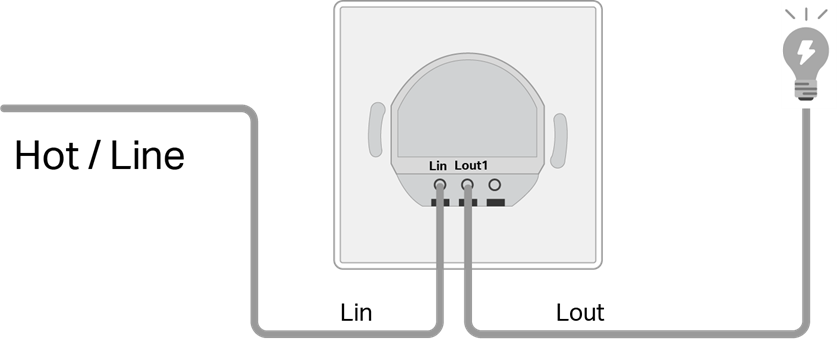 Interruptor domótico TP-LINK Tapo S210 wifi