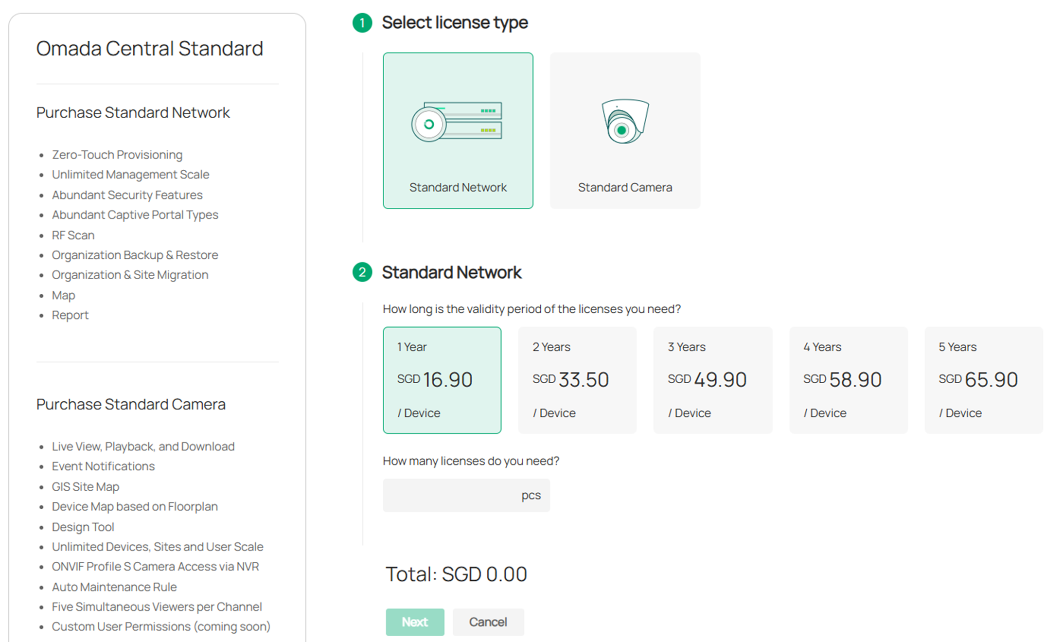 the page shows type of license and price for different time period